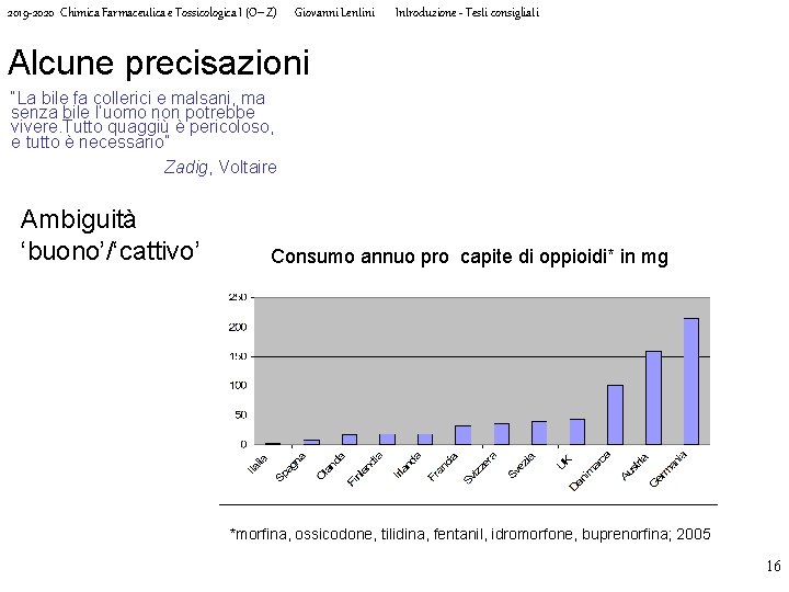 2019 -2020 Chimica Farmaceutica e Tossicologica I (O-Z) Giovanni Lentini Introduzione - Testi consigliati