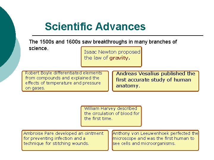 Scientific Advances The 1500 s and 1600 s saw breakthroughs in many branches of