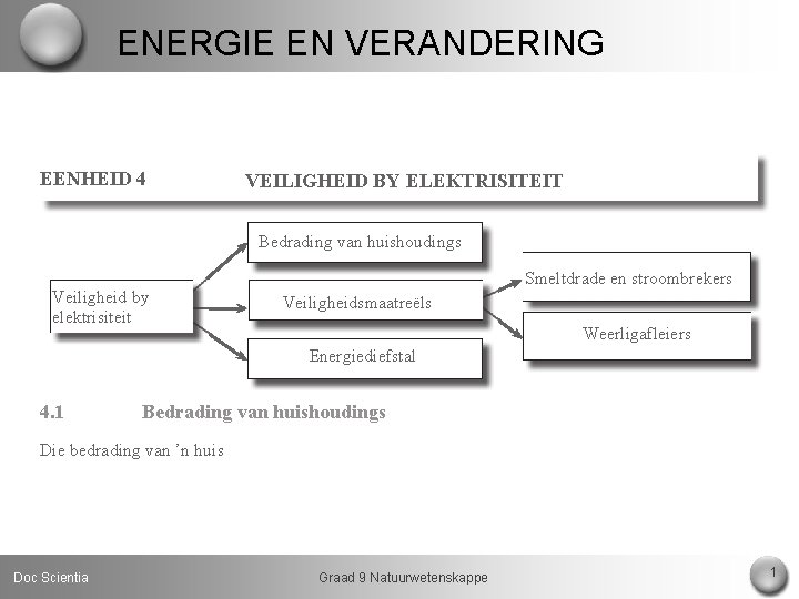 ENERGIE EN VERANDERING EENHEID 4 VEILIGHEID BY ELEKTRISITEIT Bedrading van huishoudings Veiligheid by elektrisiteit