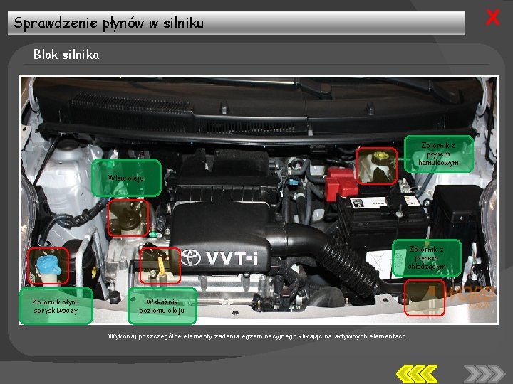 X Sprawdzenie płynów w silniku Blok silnika Zbiornik z płynem hamulcowym Wlew oleju Zbiornik