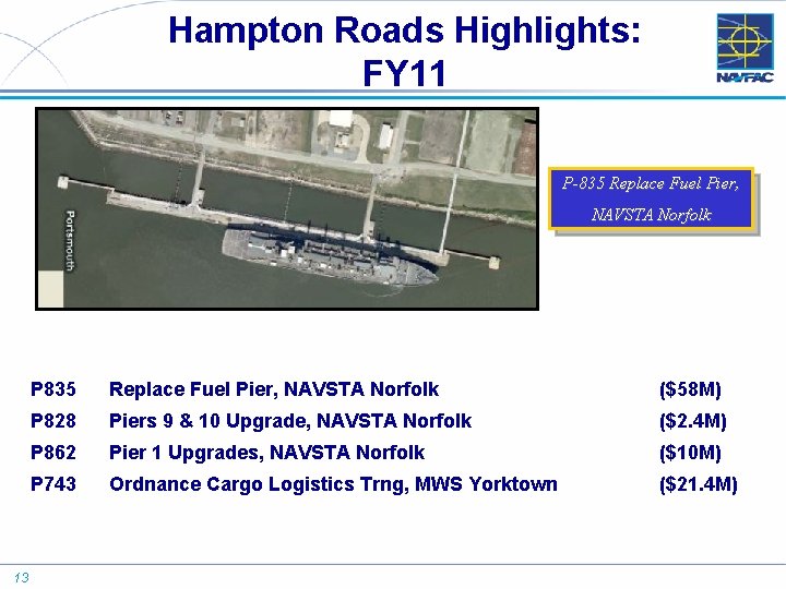 Hampton Roads Highlights: FY 11 P-835 Replace Fuel Pier, NAVSTA Norfolk 13 P 835