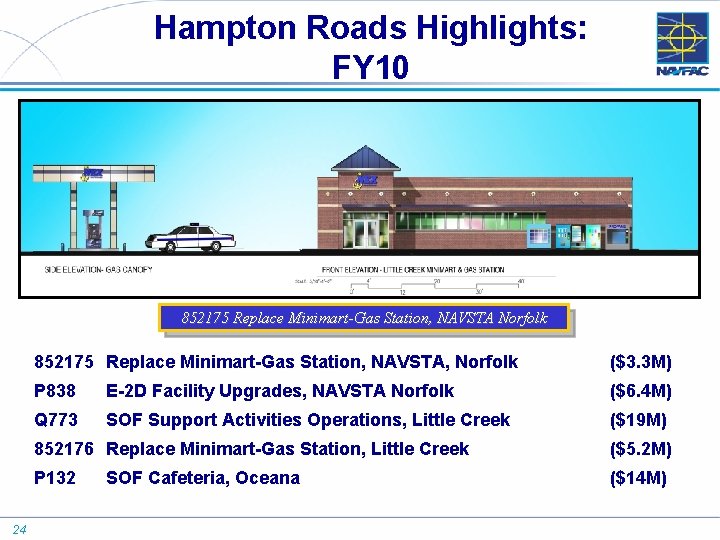 Hampton Roads Highlights: FY 10 852175 Replace Minimart-Gas Station, NAVSTA Norfolk 24 852175 Replace