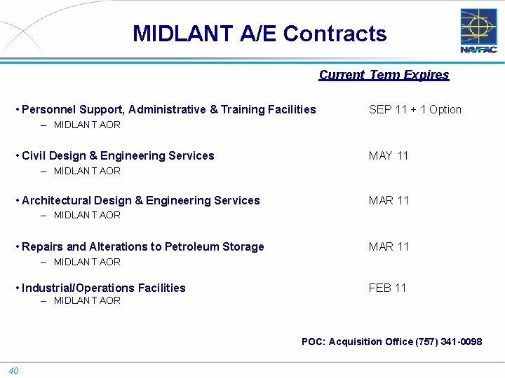 MIDLANT A/E Contracts Current Term Expires • Personnel Support, Administrative & Training Facilities SEP