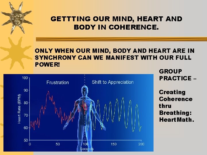 GETTTING OUR MIND, HEART AND BODY IN COHERENCE. ONLY WHEN OUR MIND, BODY AND