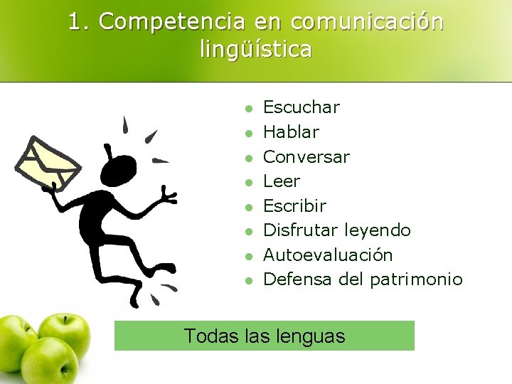 1. Competencia en comunicación lingüística l l l l Escuchar Hablar Conversar Leer Escribir