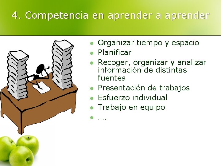 4. Competencia en aprender a aprender l l l l Organizar tiempo y espacio