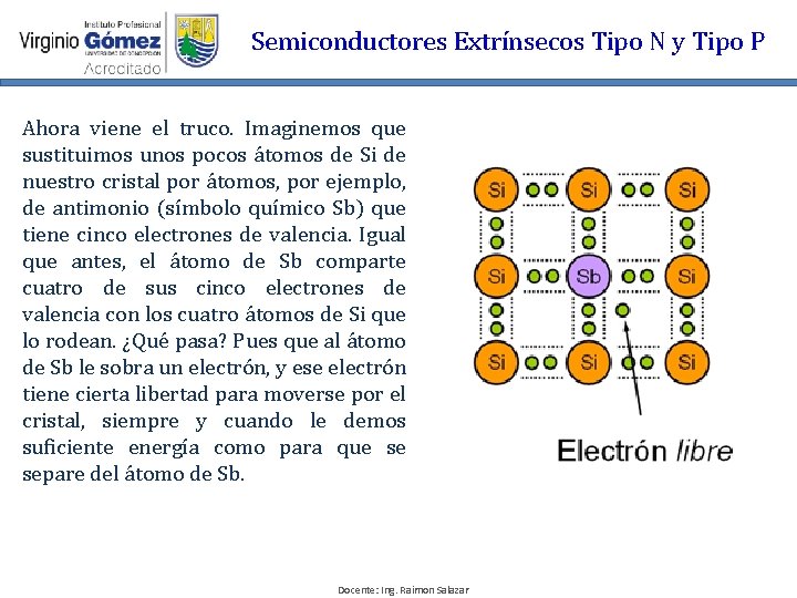 Semiconductores Extrínsecos Tipo N y Tipo P Ahora viene el truco. Imaginemos que sustituimos