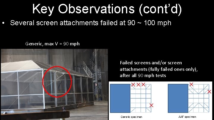 Key Observations (cont’d) • Several screen attachments failed at 90 ~ 100 mph Generic,