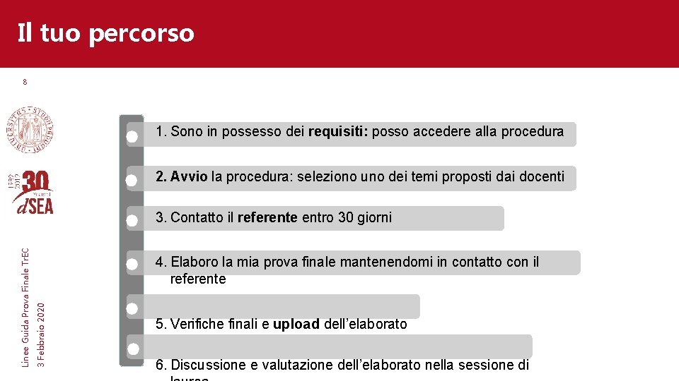 Il tuo percorso 8 1. Sono in possesso dei requisiti: posso accedere alla procedura Il tuo percorso 8 1. Sono in possesso dei requisiti: posso accedere alla procedura