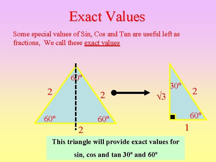 Exact Values Some special values of Sin, Cos and Tan are useful left as