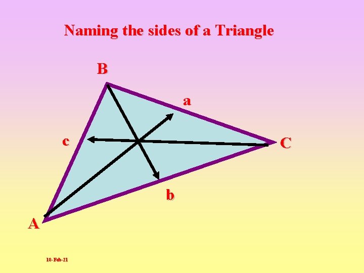 Naming the sides of a Triangle B a c C b A 18 -Feb-21