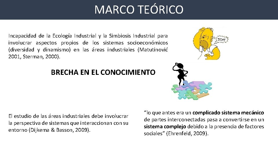 MARCO TEÓRICO Incapacidad de la Ecología Industrial y la Simbiosis Industrial para involucrar aspectos