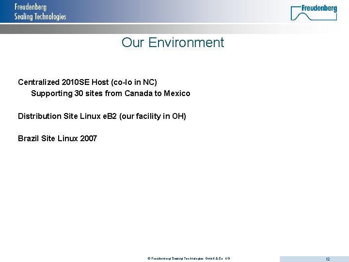 Our Environment Centralized 2010 SE Host (co-lo in NC) Supporting 30 sites from Canada