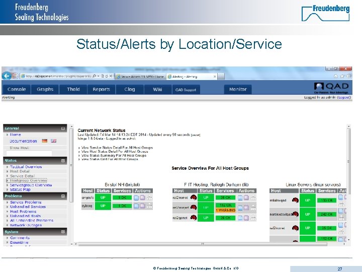 Status/Alerts by Location/Service © Freudenberg Sealing Technologies Gmb. H & Co. KG 27 