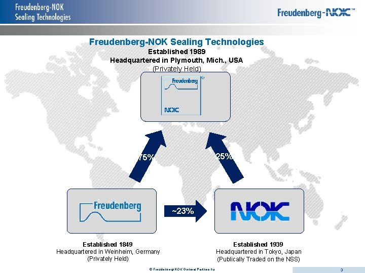Freudenberg-NOK Sealing Technologies Established 1989 Headquartered in Plymouth, Mich. , USA (Privately Held) 25%