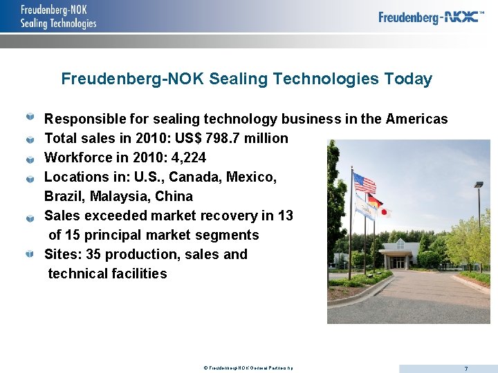 Freudenberg-NOK Sealing Technologies Today Responsible for sealing technology business in the Americas Total sales