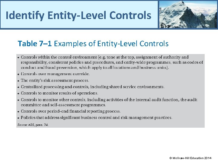 Identify Entity-Level Controls Table 7– 1 Examples of Entity-Level Controls © Mc. Graw-Hill Education