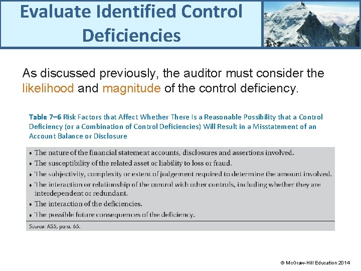 Evaluate Identified Control Deficiencies As discussed previously, the auditor must consider the likelihood and