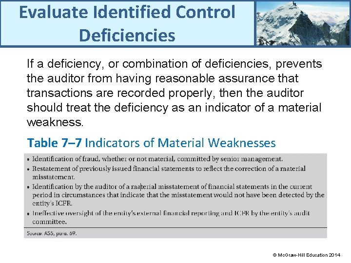 Evaluate Identified Control Deficiencies If a deficiency, or combination of deficiencies, prevents the auditor