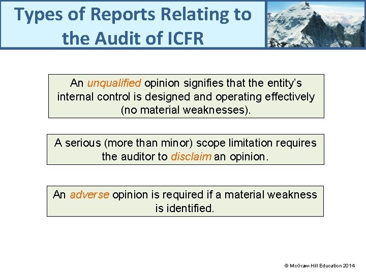 Types of Reports Relating to the Audit of ICFR An unqualified opinion signifies that