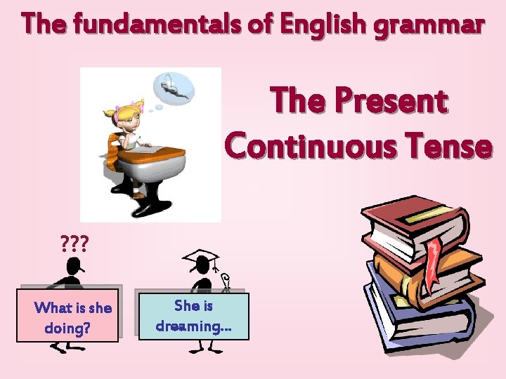 The fundamentals of English grammar The Present Continuous Tense ? ? ? What is