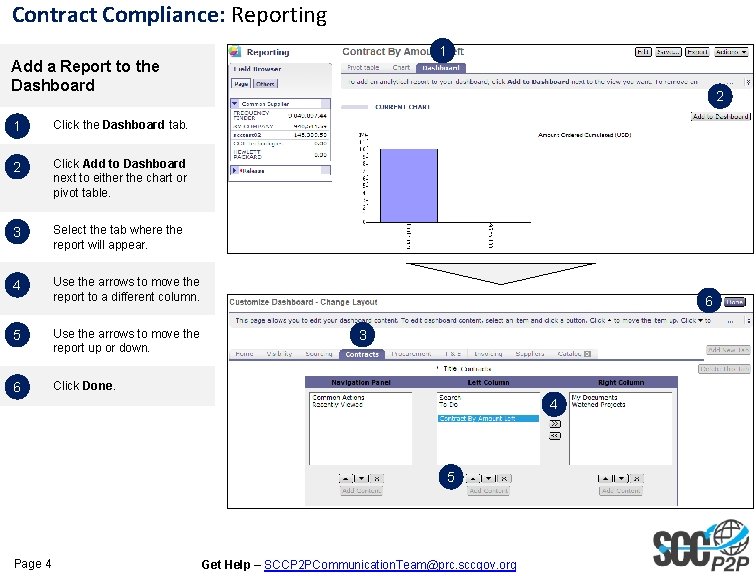 Contract Compliance: Reporting 1 Add a Report to the Dashboard 1 Click the Dashboard