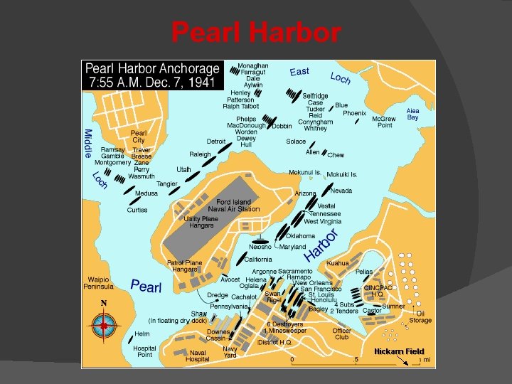 Pearl Harbor Pearl Harbor