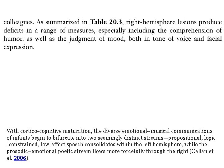 With cortico-cognitive maturation, the diverse emotional–musical communications of infants begin to bifurcate into two With cortico-cognitive maturation, the diverse emotional–musical communications of infants begin to bifurcate into two