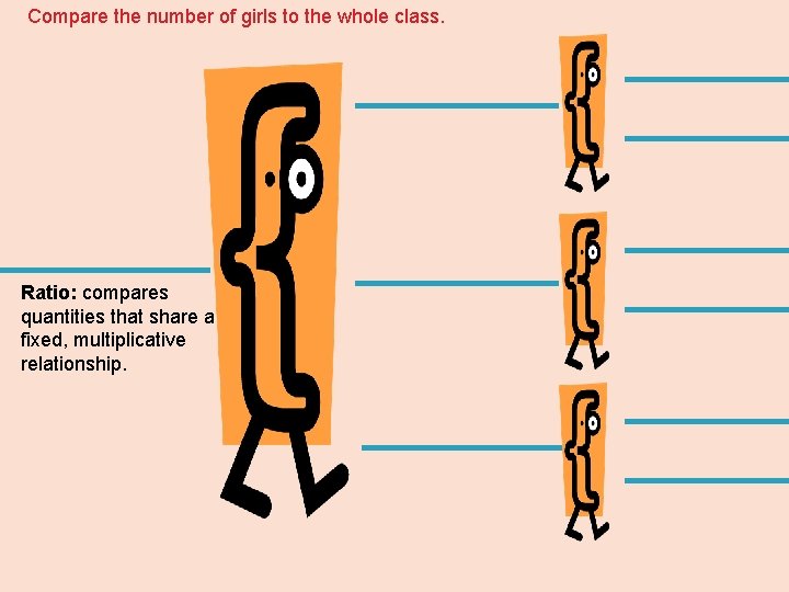 Compare the number of girls to the whole class. Ratio: compares quantities that share