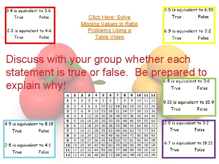 Click Here: Solve Missing Values in Ratio Problems Using a Table Video Discuss with