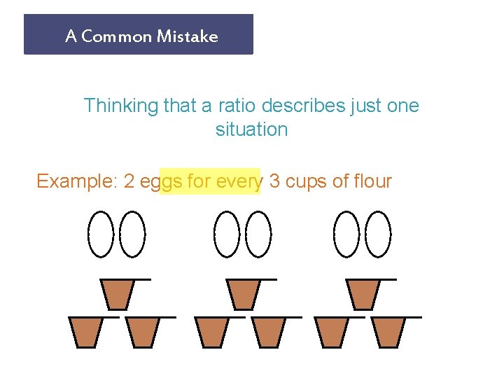 Common Mistake Let’s. AReview Thinking that a ratio describes just one situation Example: 2