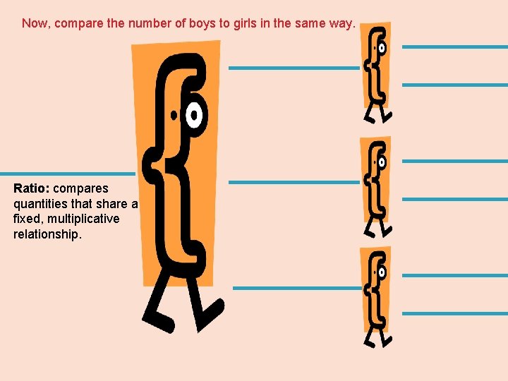 Now, compare the number of boys to girls in the same way. Ratio: compares