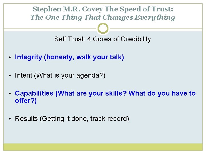 Stephen M. R. Covey The Speed of Trust: The One Thing That Changes Everything