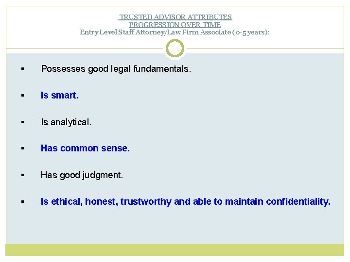  TRUSTED ADVISOR ATTRIBUTES PROGRESSION OVER TIME Entry Level Staff Attorney/Law Firm Associate (0