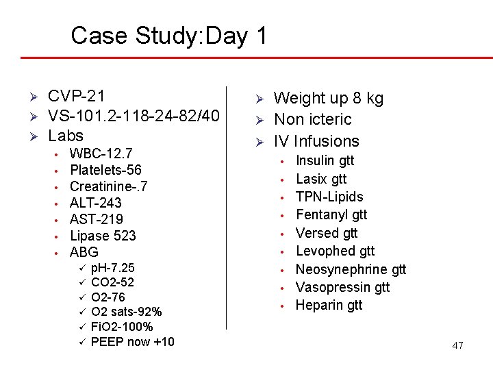 Case Study: Day 1 Ø Ø Ø CVP-21 VS-101. 2 -118 -24 -82/40 Labs