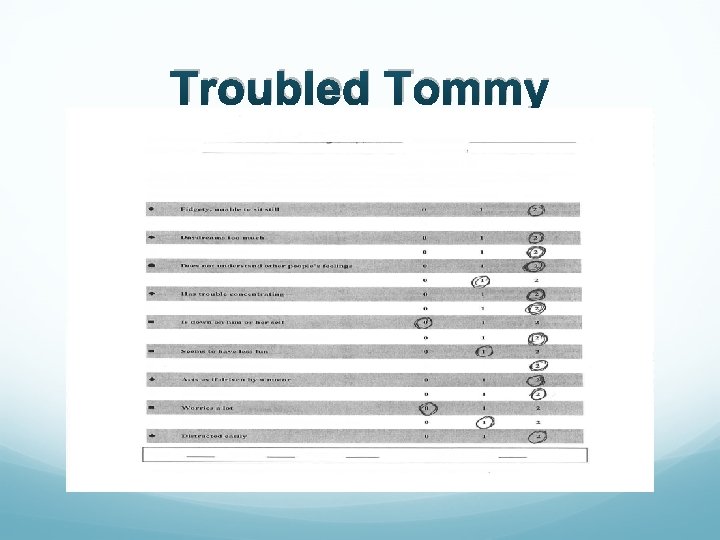 Troubled Tommy 