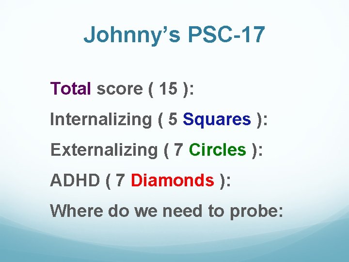 Johnny’s PSC-17 Total score ( 15 ): Internalizing ( 5 Squares ): Externalizing (