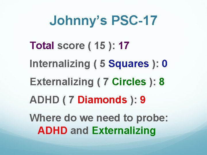 Johnny’s PSC-17 Total score ( 15 ): 17 Internalizing ( 5 Squares ): 0