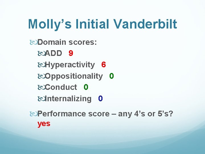 Molly’s Initial Vanderbilt Domain scores: ADD 9 Hyperactivity 6 Oppositionality 0 Conduct 0 Internalizing