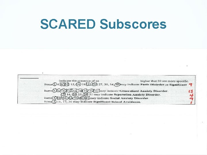 SCARED Subscores 