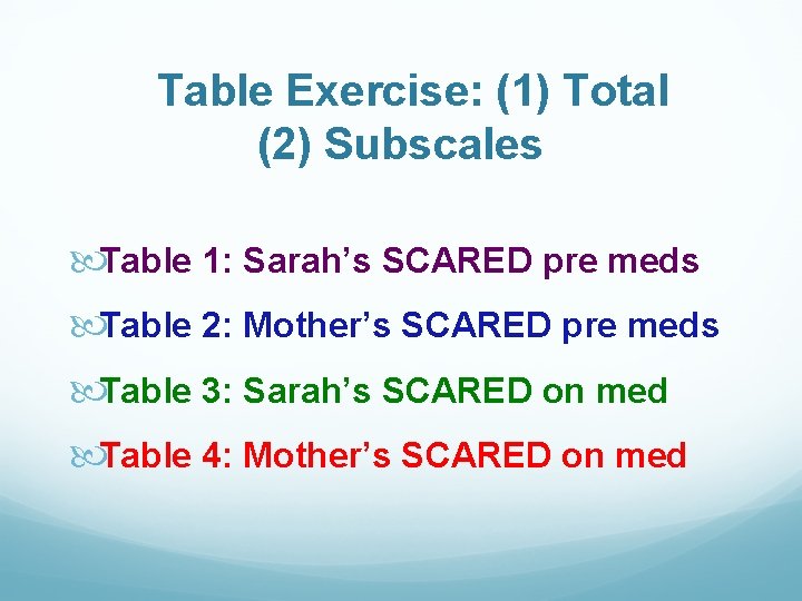 Table Exercise: (1) Total (2) Subscales Table 1: Sarah’s SCARED pre meds Table 2: