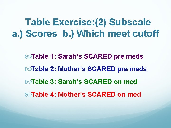 Table Exercise: (2) Subscale a. ) Scores b. ) Which meet cutoff Table 1: