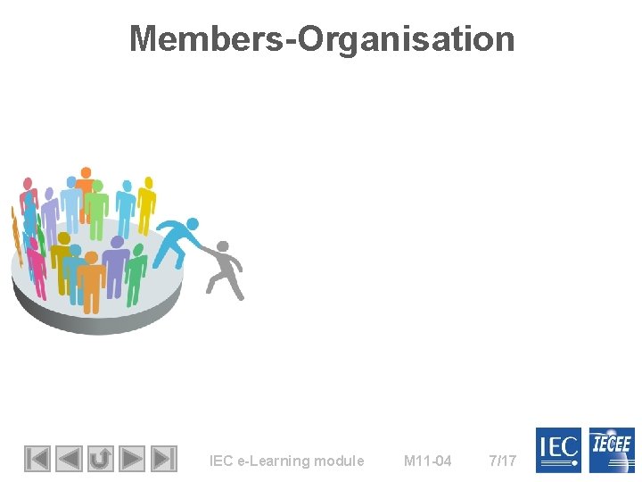 Members-Organisation IEC e-Learning module M 11 -04 7/17 