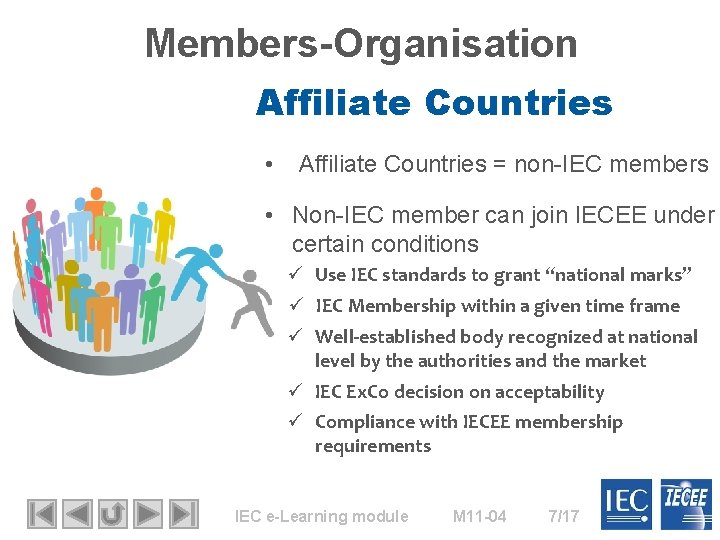 Members-Organisation Affiliate Countries • Affiliate Countries = non-IEC members • Non-IEC member can join Members-Organisation Affiliate Countries • Affiliate Countries = non-IEC members • Non-IEC member can join