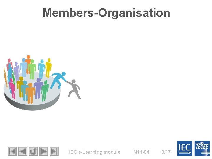 Members-Organisation IEC e-Learning module M 11 -04 8/17 Members-Organisation IEC e-Learning module M 11 -04 8/17