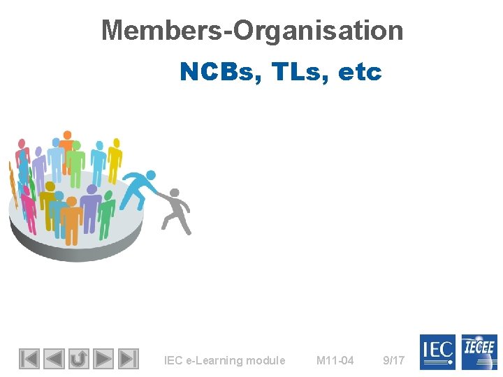 Members-Organisation NCBs, TLs, etc IEC e-Learning module M 11 -04 9/17 