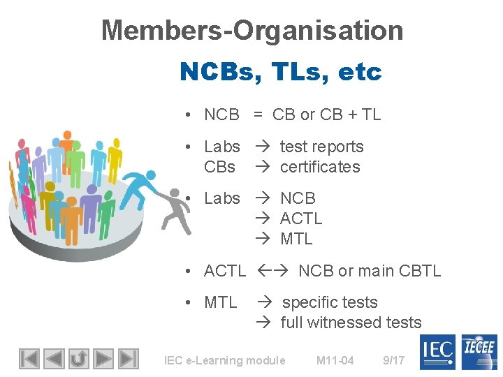 Members-Organisation NCBs, TLs, etc • NCB = CB or CB + TL • Labs Members-Organisation NCBs, TLs, etc • NCB = CB or CB + TL • Labs