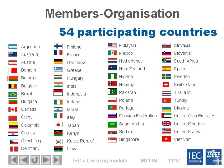 Members-Organisation 54 participating countries Argentina Finland Malaysia Slovakia Australia France Mexico Slovenia Austria Germany