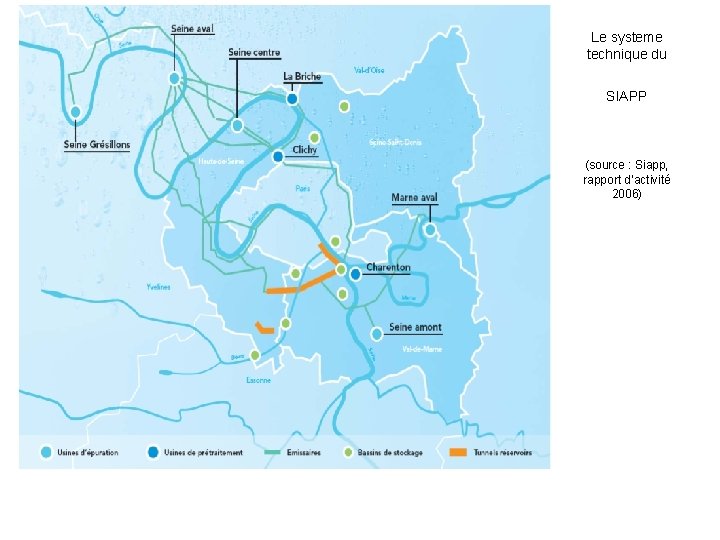 Le systeme technique du SIAPP (source : Siapp, rapport d’activité 2006) 