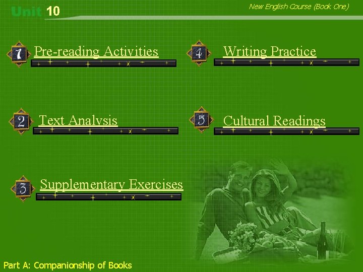 10 Pre-reading Activities Text Analysis Supplementary Exercises Part A: Companionship of Books New English